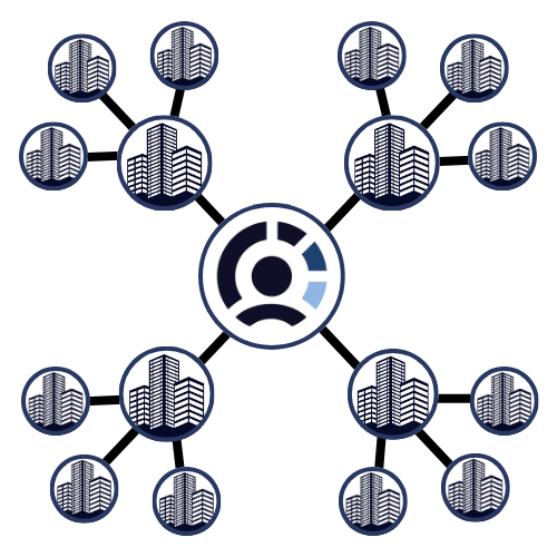 Visual representation of my personal recruiter’s extensive recruiting network across industries